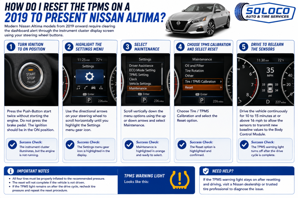 How Do I Reset the TPMS on a 2019 to Present Nissan Altima