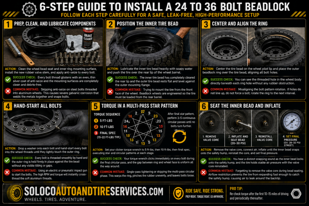 How to Install Beadlock Wheels

